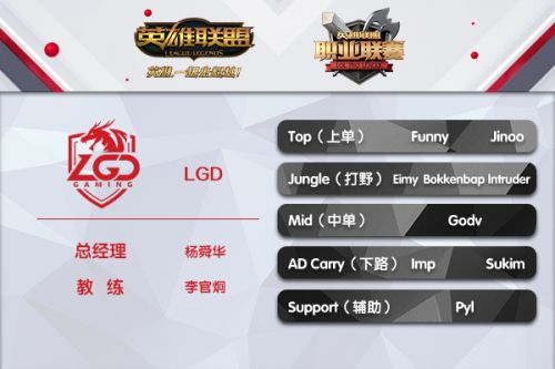 LOL2017LPL春季赛韦神归来!LGD新赛季盼腾