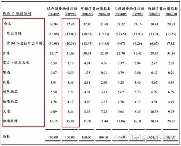 这个内地城市为何用二十年就能逆袭香港？(组图)