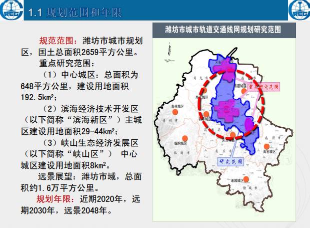潍坊轻轨1-4号线站点全曝光!看看经过你家门口吗?
