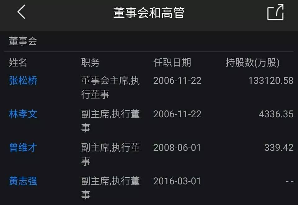 还在抢几分钱红包?这神秘富豪却在英国砸25亿大单