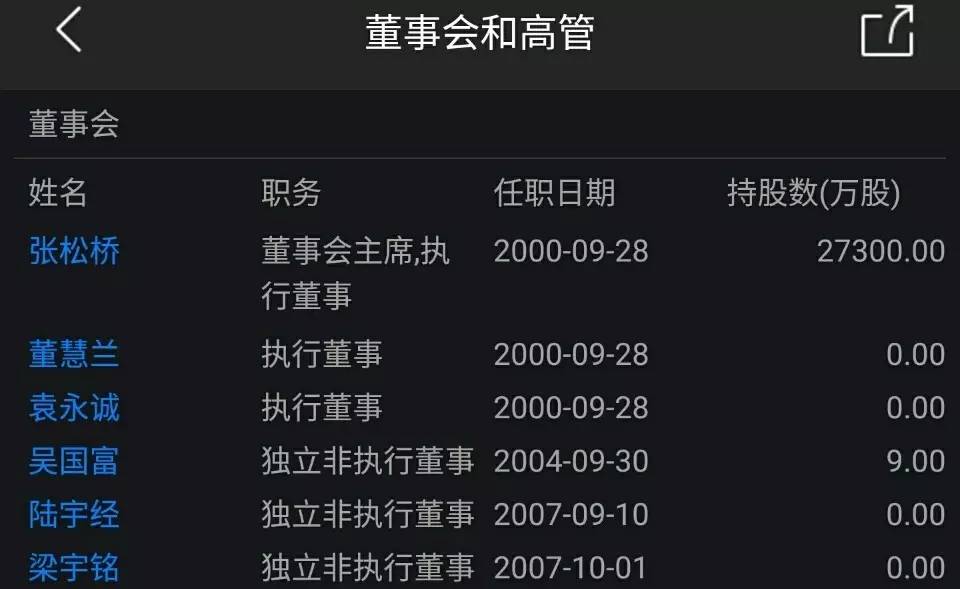 还在抢几分钱红包?这神秘富豪却在英国砸25亿大单