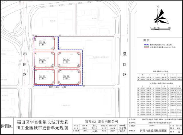 深圳7个城市更新项目即将启动,有你家吗?