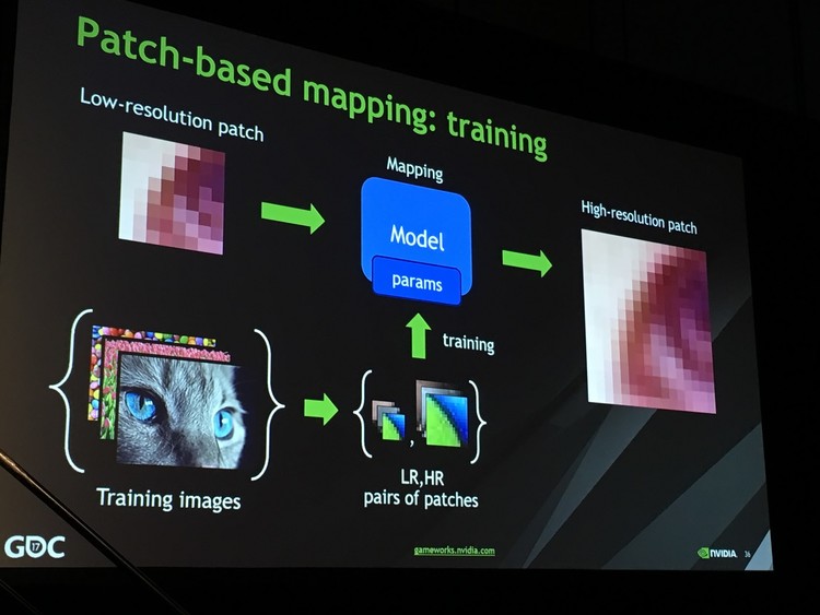 super-reso-nvidia