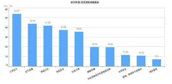 扶贫人口年收入_2020全国扶贫人口数据(2)