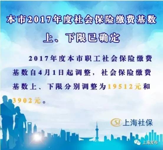 上海2017年度社保缴费基数上、下限确定!
