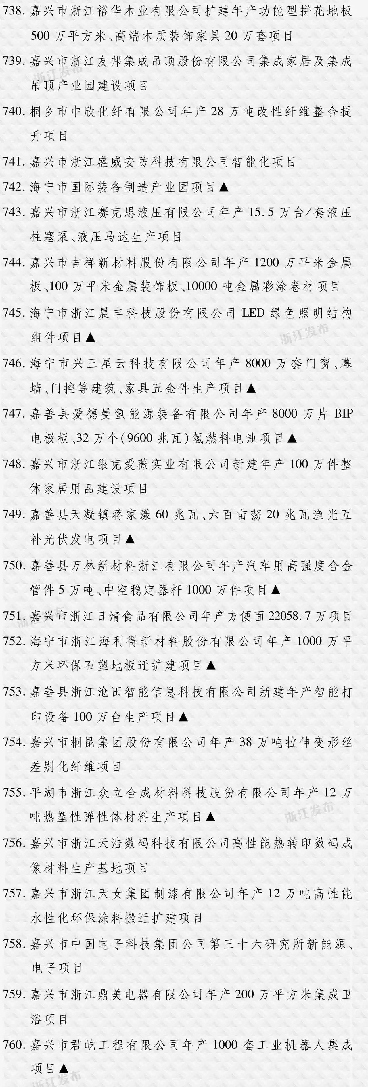 浙江今年重点建设1700个项目:学校、医院、地