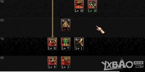 《DNF》剑宗改版后巨钝双修加点