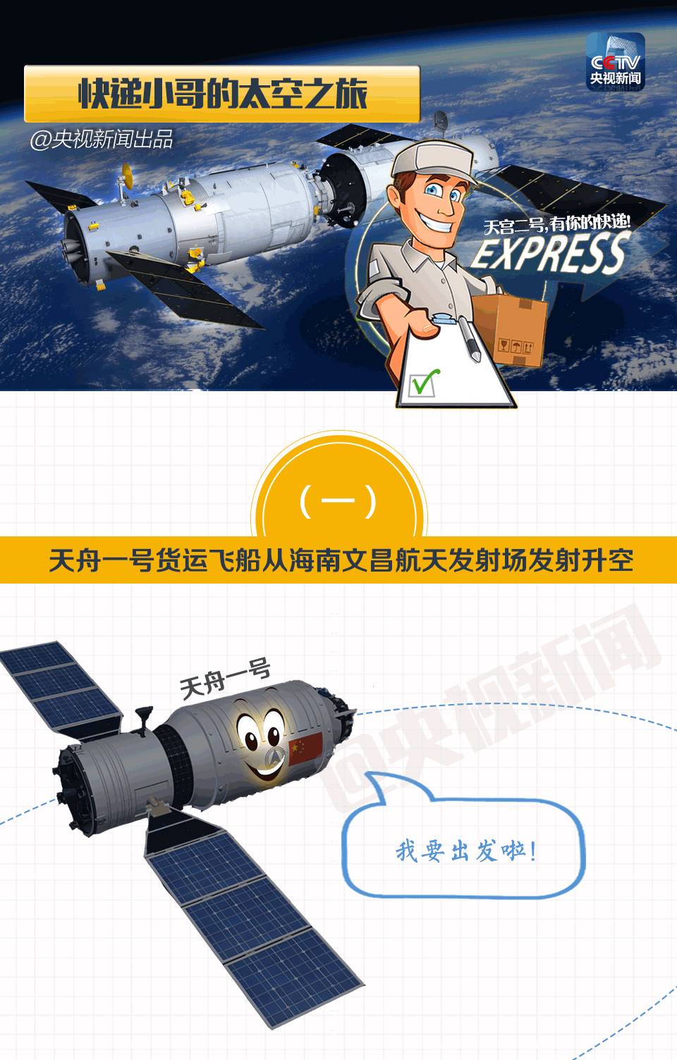 中国“快递小哥”将往太空送快递 如何又快又准？