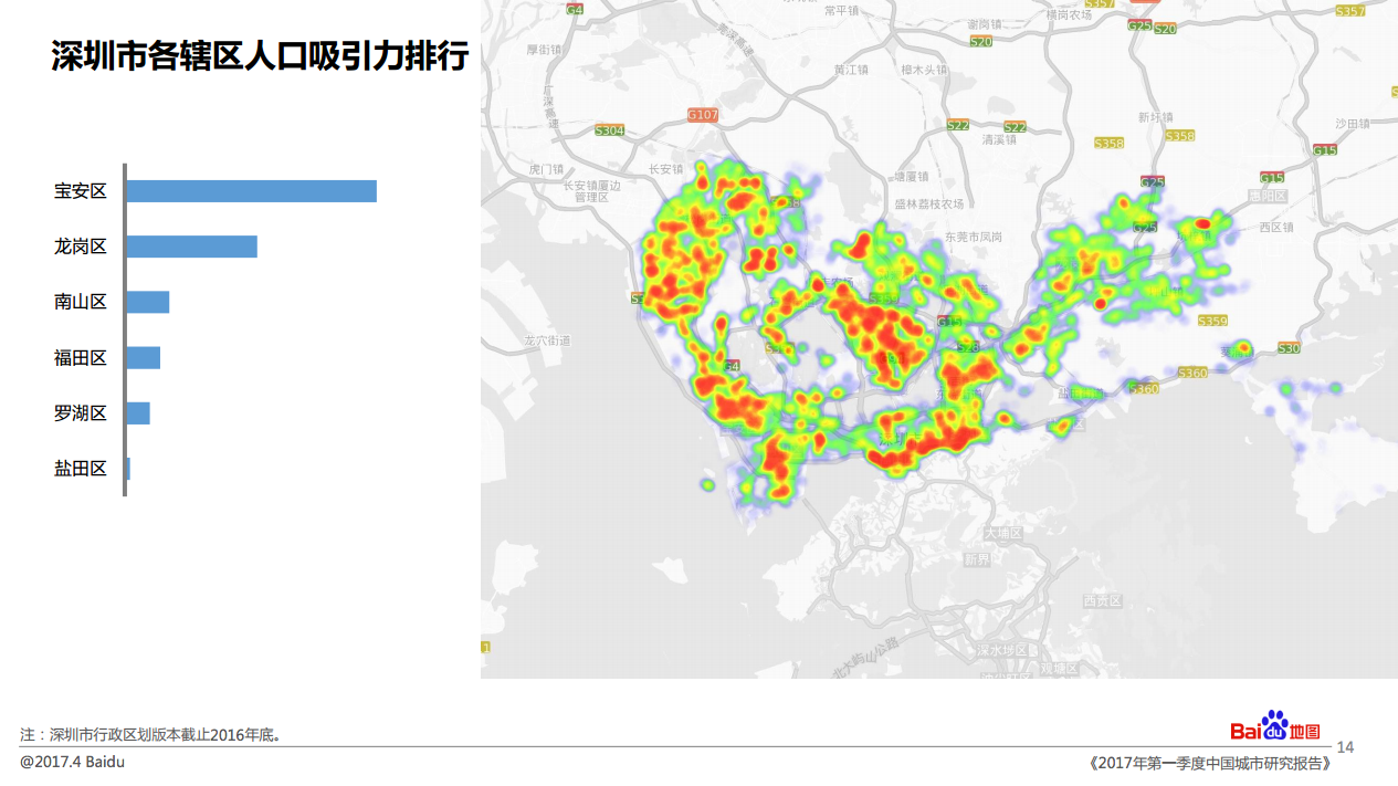 城市人口发展的特点_中国城市化下一站 特色小镇崛起(2)