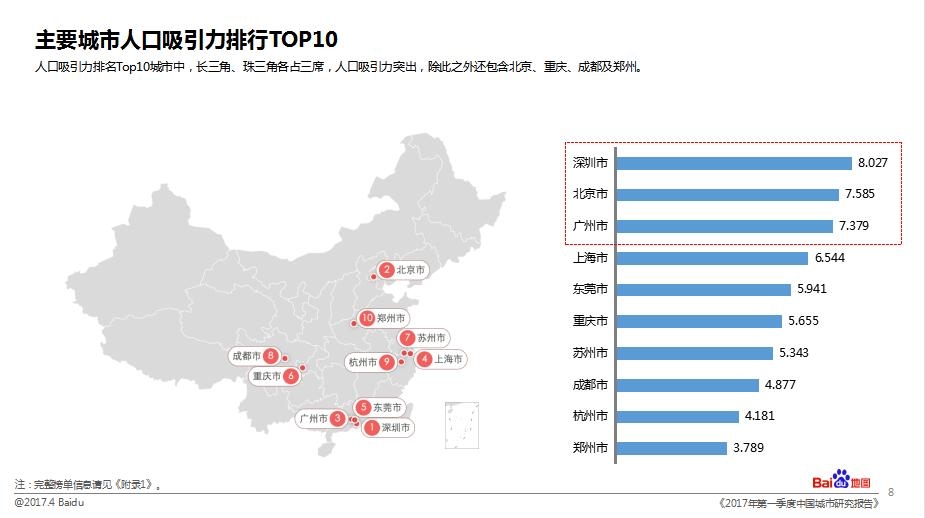 城市人口2019比重_学者 全面二孩政策不足以缓解我国人口老龄化问题