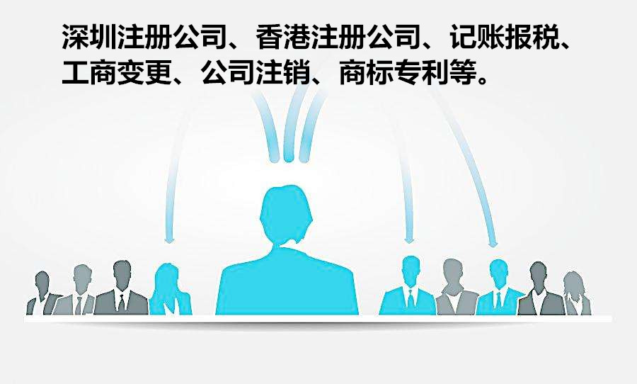 公司注册的时候注册资本认缴多少好及注册流程