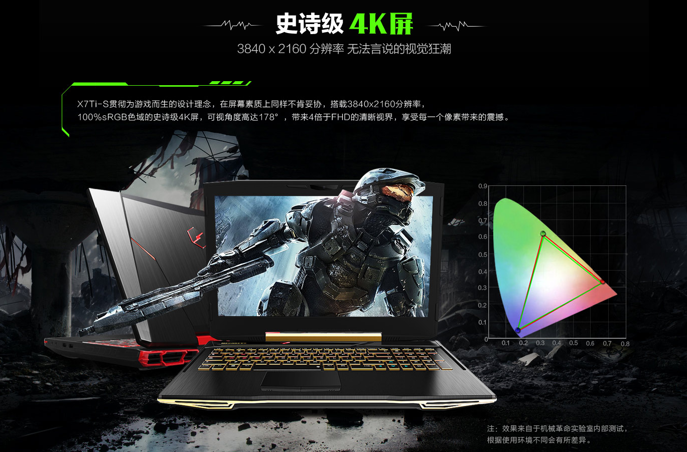 十八般武艺只为你!机械革命X7Ti-S游戏本首发_凤凰游戏