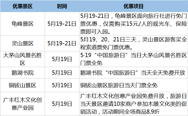 吉安市多少人口_吉安市保险公司排名 吉安市gdp(2)