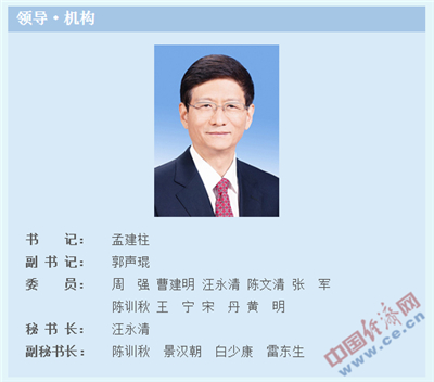 白少康任中央政法委副秘书长 原任上海公安局长(图)