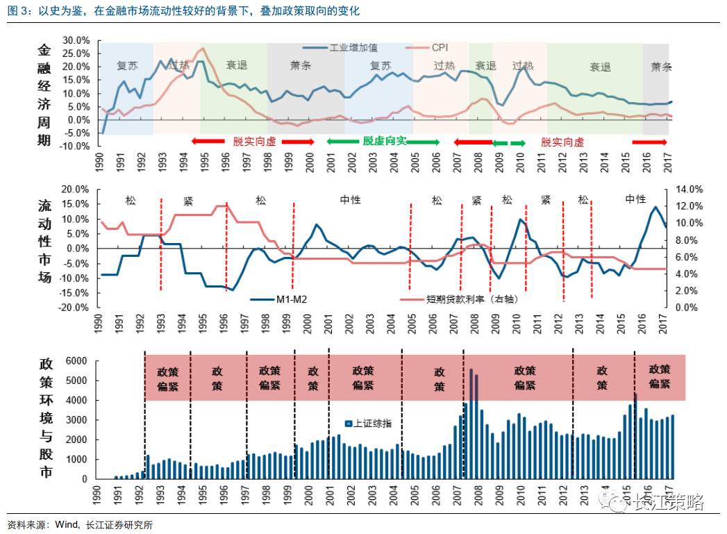 1990到现在各市gdp_1990年中国主要城市GDP一览