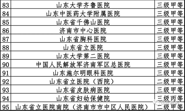 人口集中地区的定义_济南取代厦门位列榜首 60城流动人口年度测评来了,哪座城