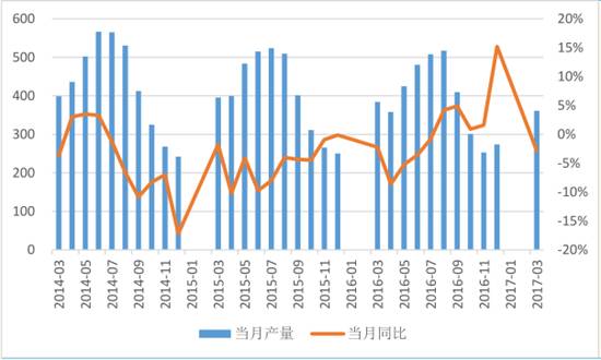 英国老龄人口比例_...年全市各年龄段老年人口数量及比例示意图-每6个武汉人(3)