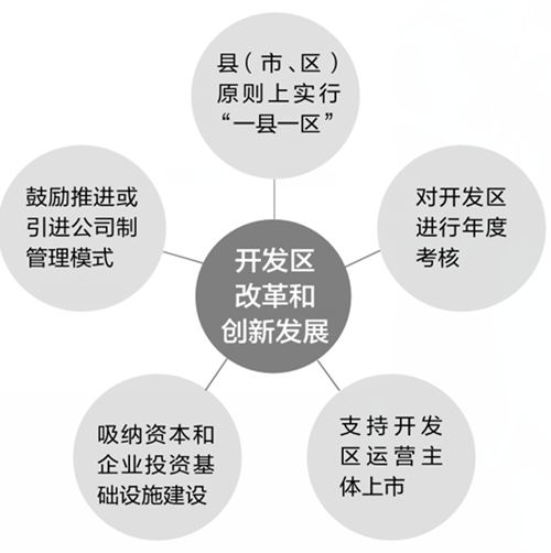 运营管理原则,运营管理原则有哪些