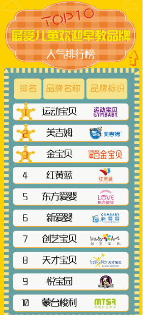 十大排名品牌_木地板品牌十大排名(2)