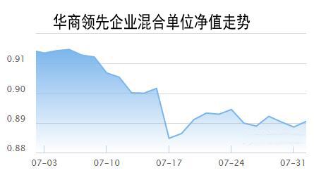 金利镇gdp2020_短发发型图片女2020(2)