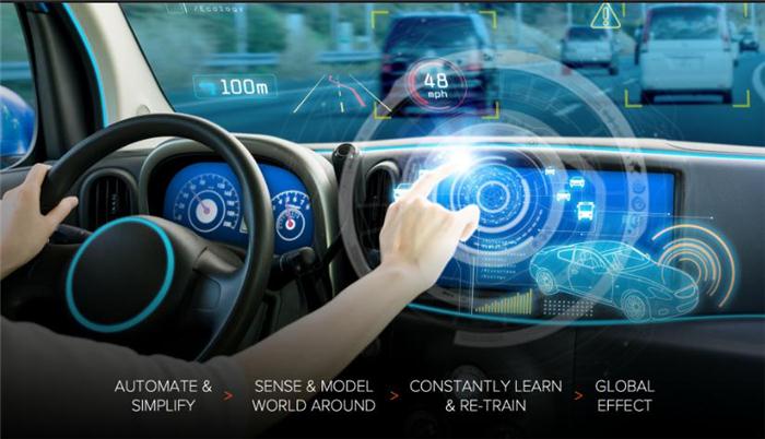 大容量闪存成新趋势 论人工智能对车载存储设