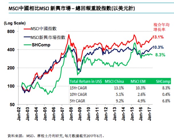 宁夏惠农gdp是多少_一季度31省份GDP增速大比拼,宁夏第八(3)