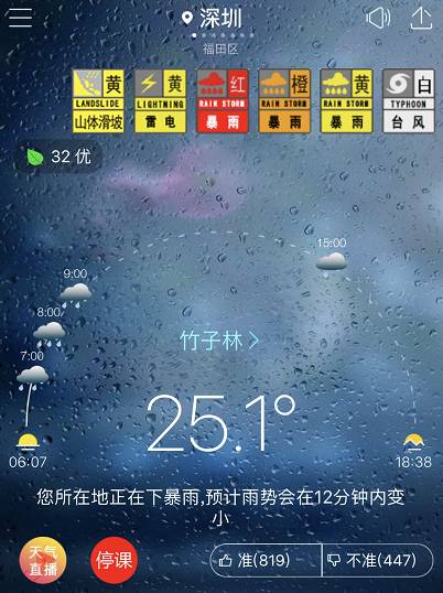 深圳暴雨红色预警刚刚发布，全市停课