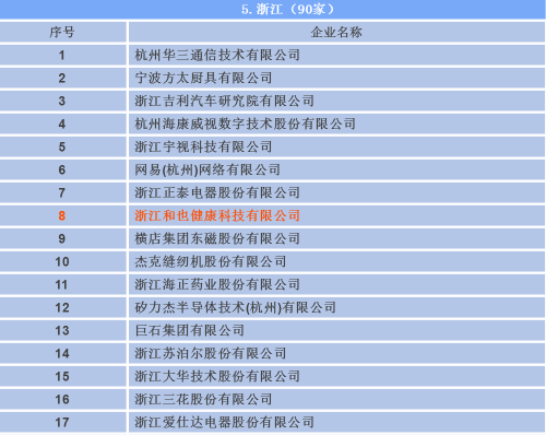 排名磁力_磁力片