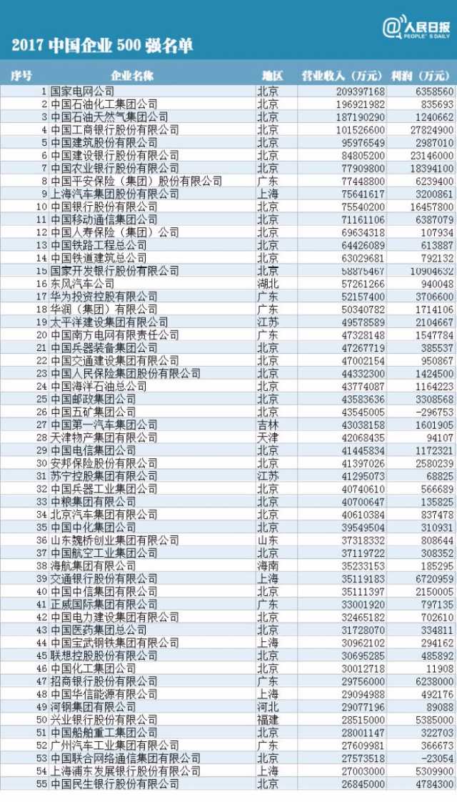 永川gdp2020年可以破千亿吗_厉害了word大慈溪 去年GDP破千亿 领跑浙江(2)