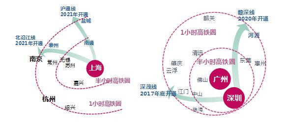 省会城市人口数量_省会城市人口吸引力分析-百度地图 2017年第三季度中国城市(3)