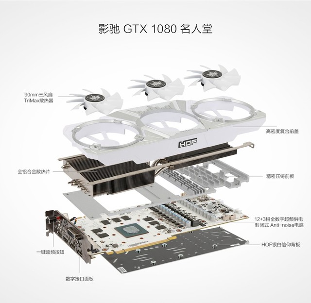 要性能要颜值影驰GTX 1080名人堂4599 