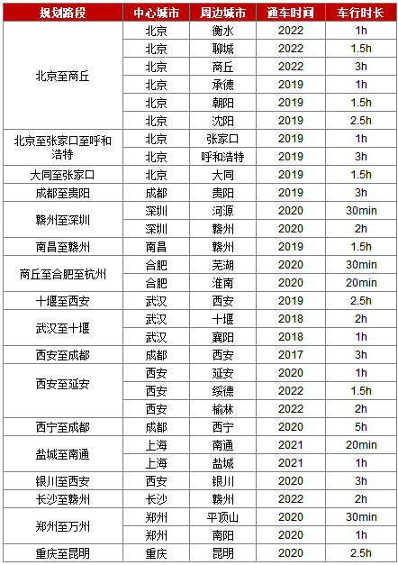 人口迁移指数_人口迁移思维导图(2)