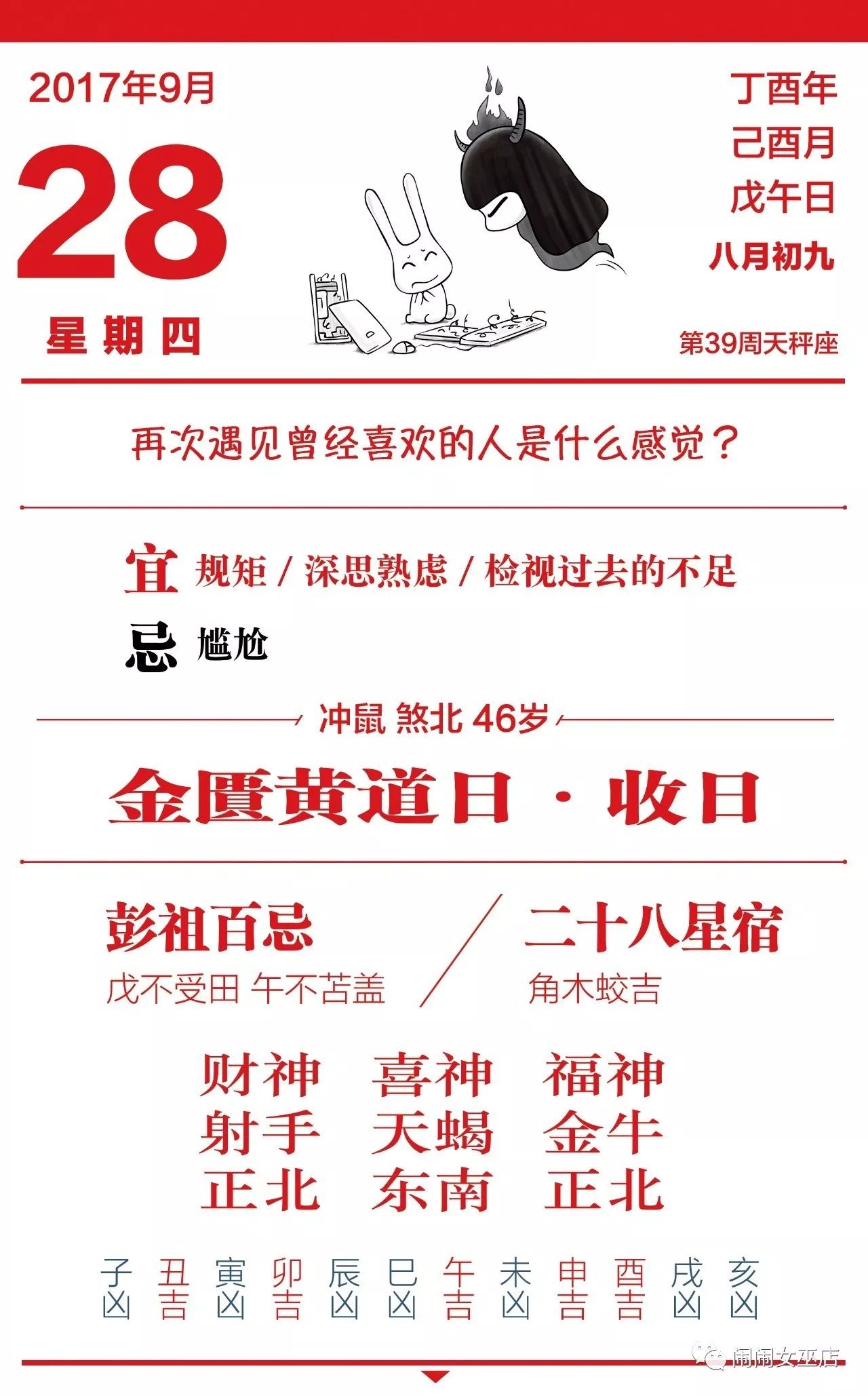 星历0928：宜写下再次遇见曾经喜欢的人是什么感觉规矩射手锻炼身体_手机凤凰网