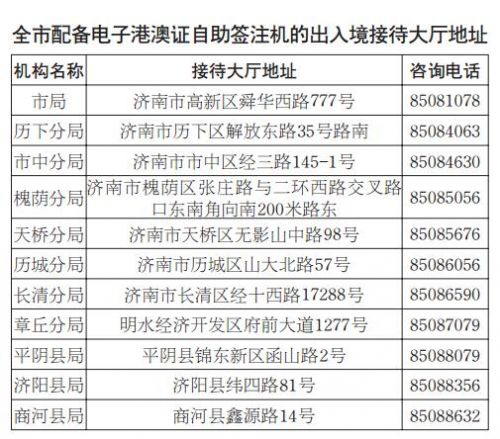 自助签注机可以异地吗