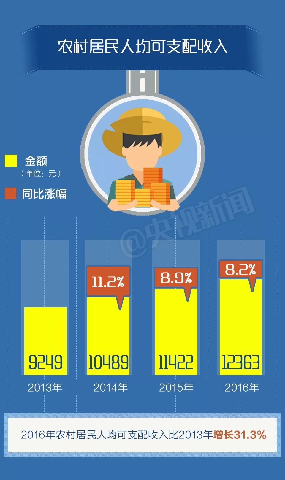 我国将实现多少人口脱贫_脱贫攻坚图片