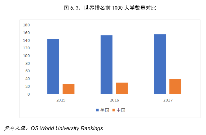 中美经济总量差距对比_中美gdp总量对比2020(2)