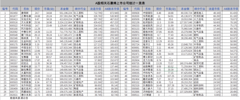 爱体育- 爱体育官方网站- 爱体育APP下载- 世界杯指定平台电网设备ETF华夏(1