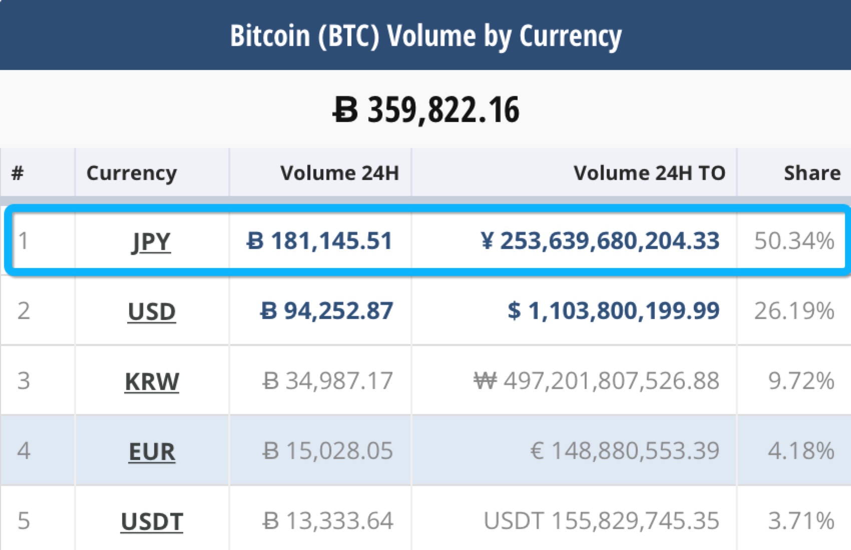 继美交易所后日本拟立工作组推比特币期货_手机凤凰网