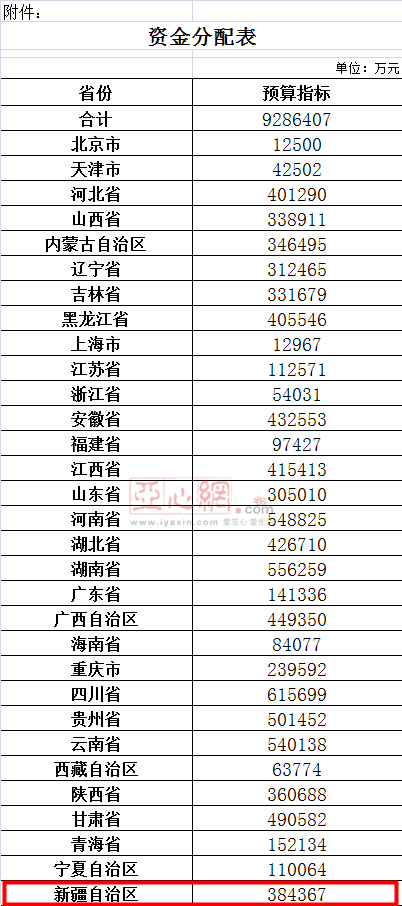 贫困户家人口界定_贫困户家照片(3)