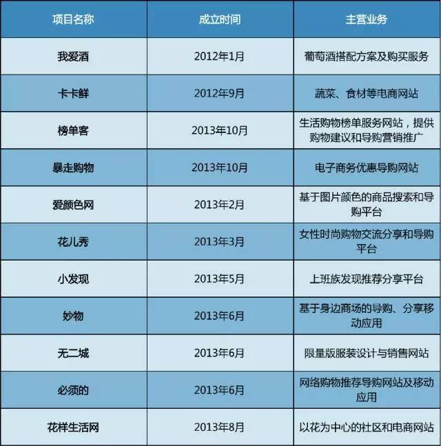 gdp百度知道_百度美女(3)