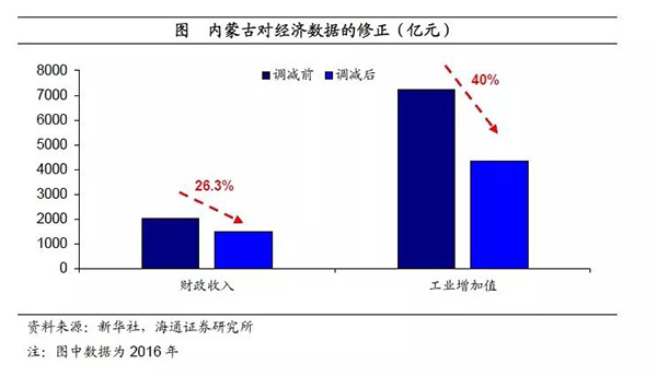 gdp2007排名_40年,GDP排名从10到2,这个奇迹,让世界看到了中国力量(2)