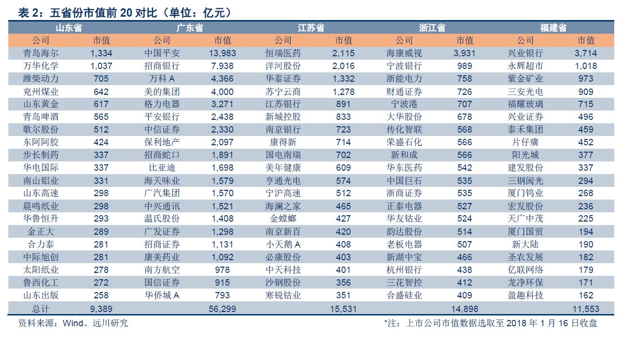 国民可支配收入公式_大庆人均可支配收入