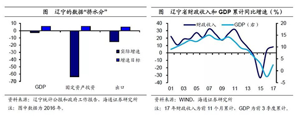 gdp2007排名_40年,GDP排名从10到2,这个奇迹,让世界看到了中国力量(2)