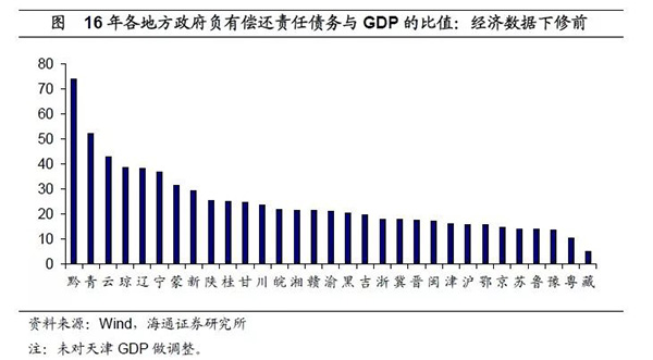 gdp2007排名_40年,GDP排名从10到2,这个奇迹,让世界看到了中国力量(2)