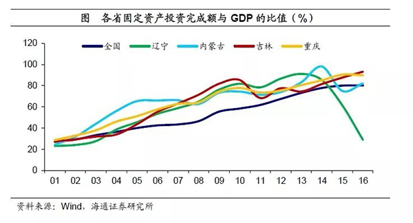 gdp2007排名_40年,GDP排名从10到2,这个奇迹,让世界看到了中国力量(2)