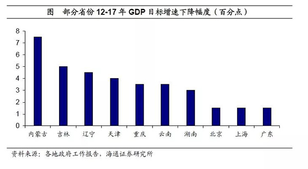 gdp2007排名_40年,GDP排名从10到2,这个奇迹,让世界看到了中国力量(2)