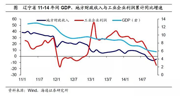 gdp2007排名_40年,GDP排名从10到2,这个奇迹,让世界看到了中国力量(2)