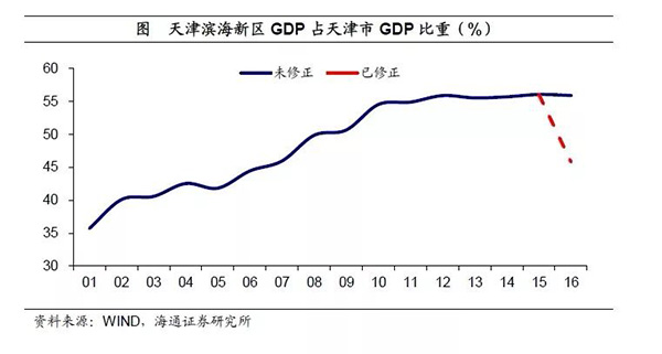 gdp2007排名_40年,GDP排名从10到2,这个奇迹,让世界看到了中国力量(2)