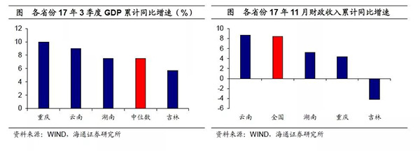 gdp2007排名_40年,GDP排名从10到2,这个奇迹,让世界看到了中国力量(2)