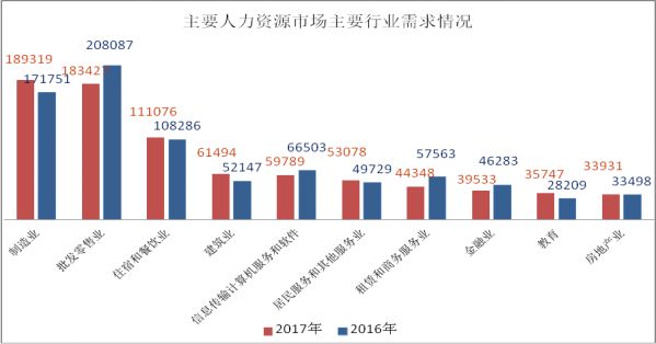 excel最高收入_福布斯收入最高的90后歌手居然是一位“玩表老炮儿”！